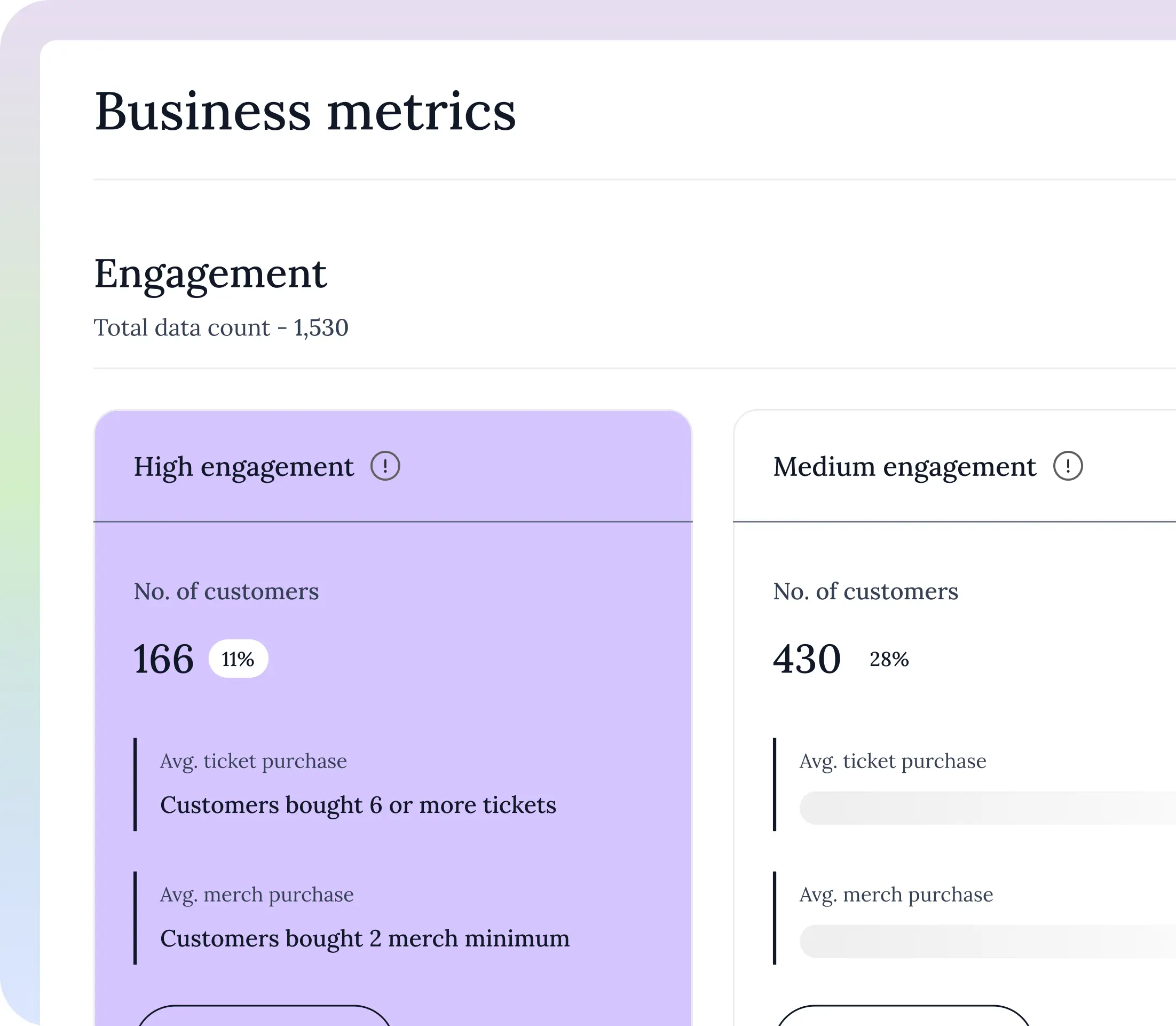 business metrics image