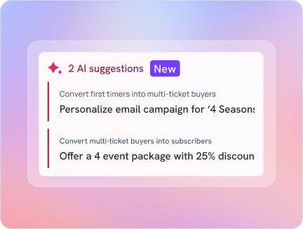 New reports are presented in a 1:1 workshop to leverage on insights